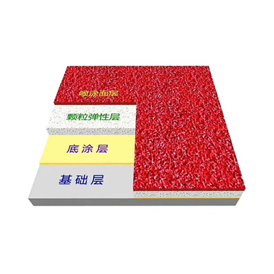 透气型塑胶跑道